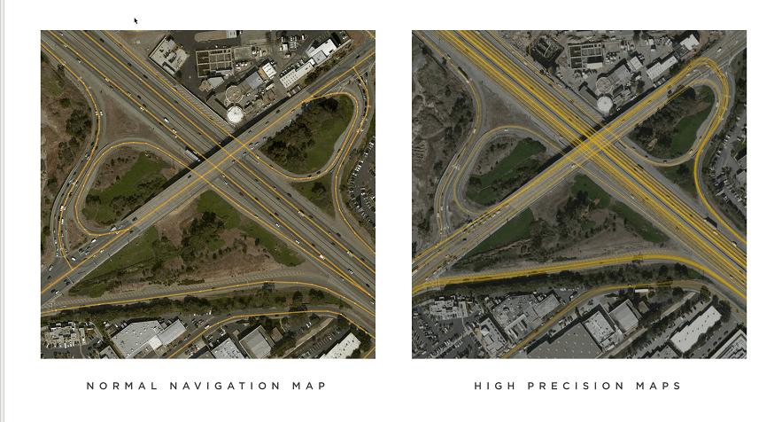 Links: Keine Fahrbahnspuren, lediglich die Straße selbst. Rechts: Was Tesla erreichen will.