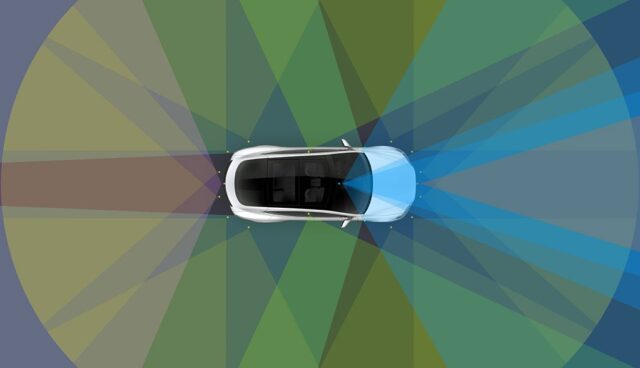 Tesla-Autopilot-Preis