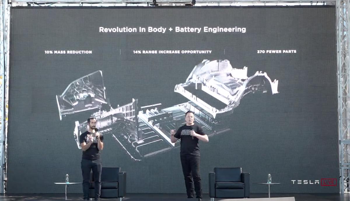 Tesla Rally Macht Musk Zur Zweitreichsten Person Weltweit Vor Gates Teslamag De