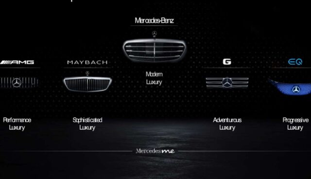 mercedes sub marken eq amg maybach