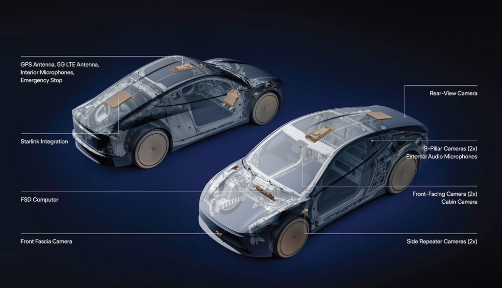 tesla cybercab roentgen starlink