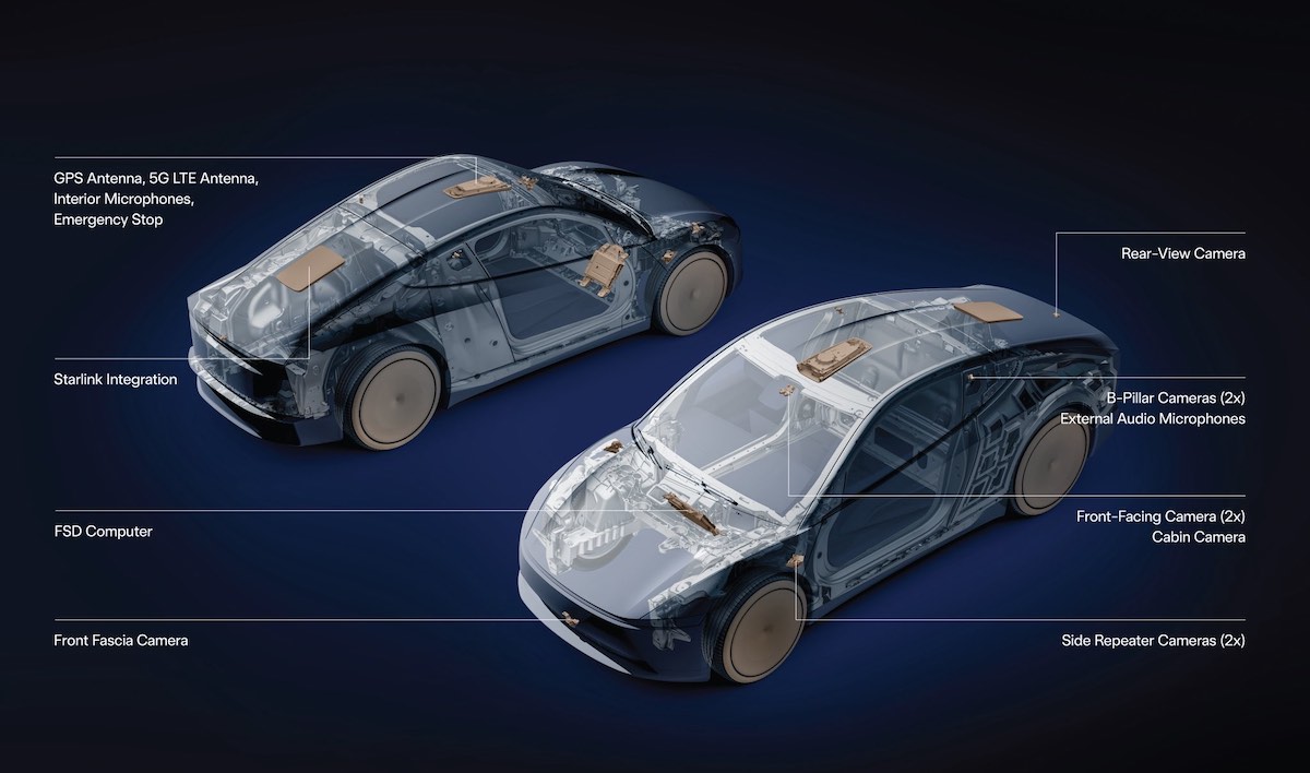 tesla cybercab roentgen starlink