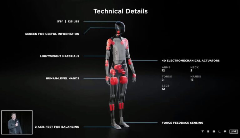 Tesla Sucht Experten Für Humanoiden Roboter Optimus > Teslamag.de