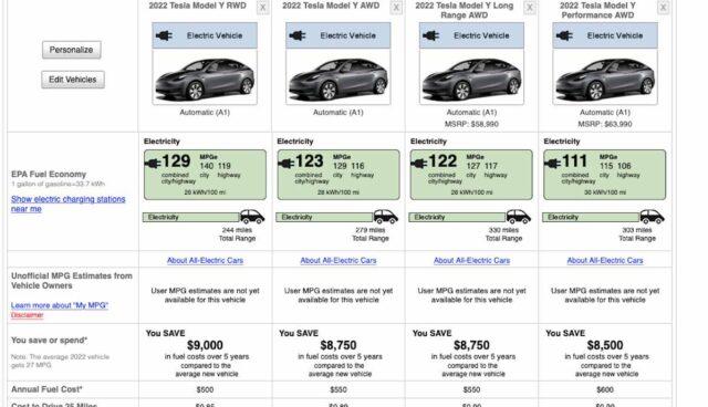 tesla model-y epa varianten reichweiten