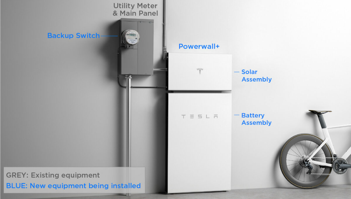 tesla powerwall backup switch installation