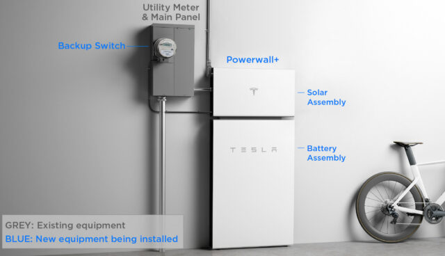 tesla powerwall backup switch installation