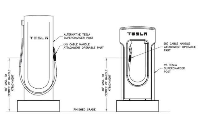 tesla supercharger v3 v4 vergleich grafik