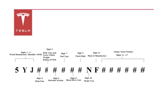 tesla vin decoder nhtsa