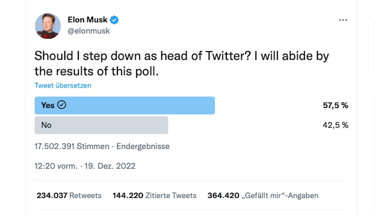 twitter musk umnfrage ceo ergebnis